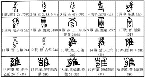 三 古字